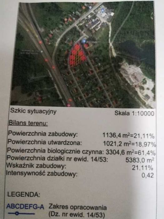 Sprzedam działkę budowlaną/nieruchomość