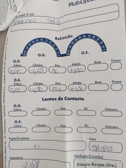 Óculos Multiopticas
