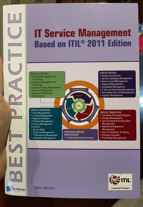 IT Service Management ITIL Book – English Version