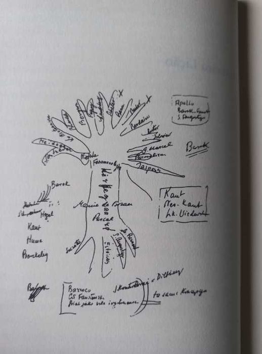 Witold Gombrowicz - Curso de Filosofia em Seis Horas e Um Quarto