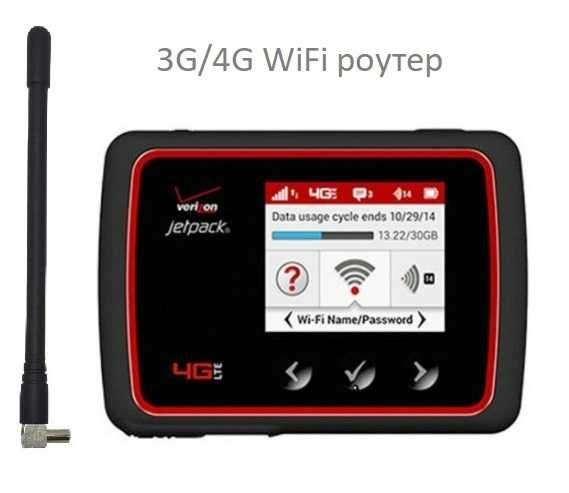 Новий 3G 4G wifi роутер Novatel MiFi6620L, павербанк 4000 мАг,гарантія