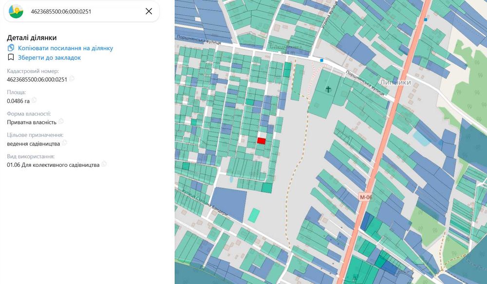 Продаж земельної ділянки в с.Липники