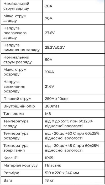 LiFePO4 акумулятор Easun 24v 100Ah