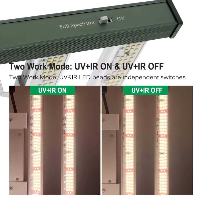 Фітолампа Quantum Line QT240 +UV +IR, Samsung, Led для рослин