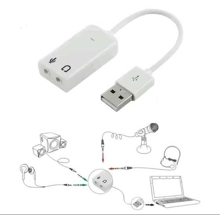 Nowa karta dźwiękowa - usb do komputera