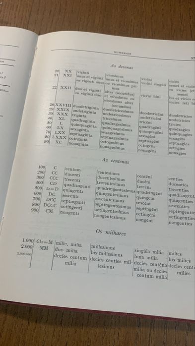 Compêndio de gramática latina