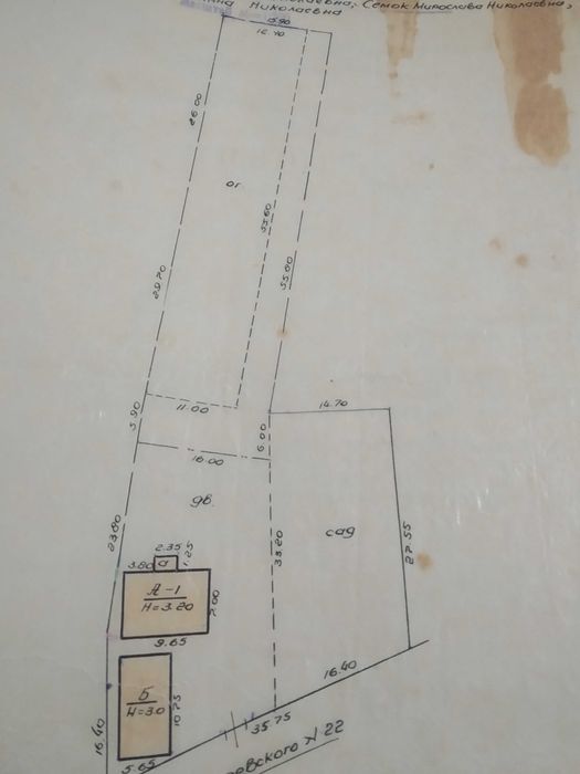 Нерухомість ( земля і будинок)