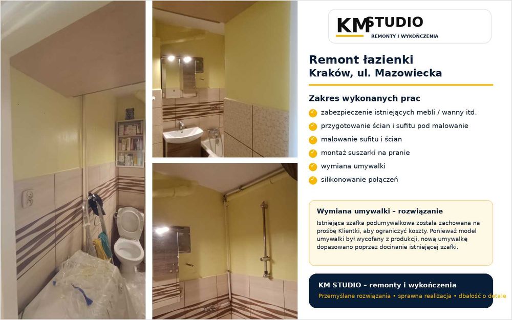 Malowanie / szpachlowanie / odświeżanie mieszkań / układanie paneli / układanie płytek