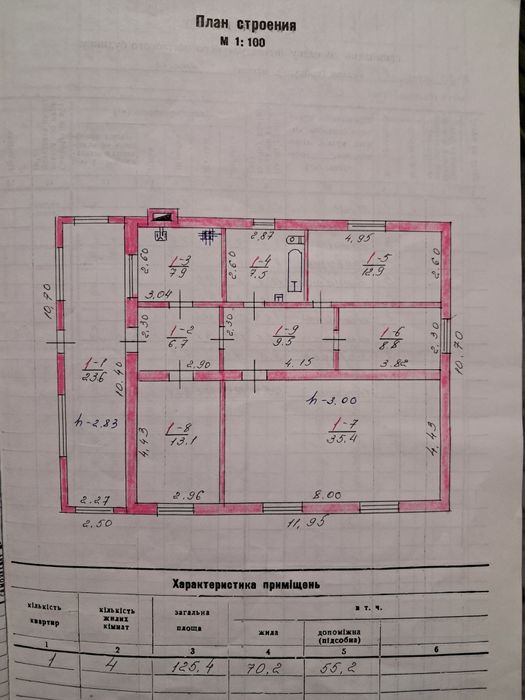 Продам Будинок с.Вільне,Синельниківськ.р-н,м.Дніпро