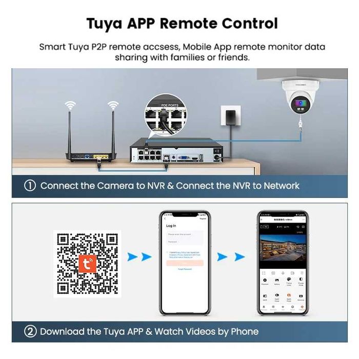 CCTV Sistema Vídeo Vigilância POE 4 Câmaras HD 5MP APP TUYA (NOVO)