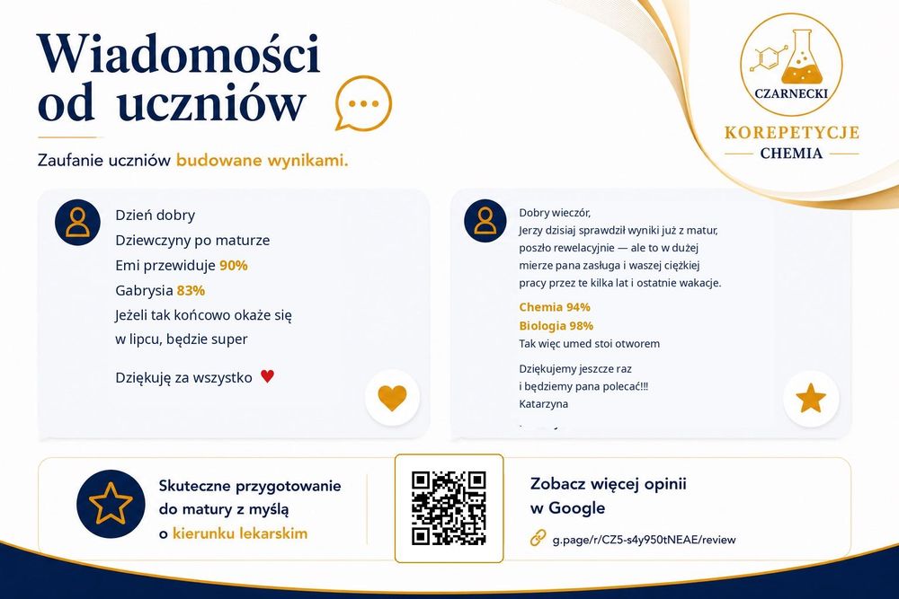 Chemia rozszerzona | Lekarski | 11 lat doświadczenia | matura CKE 85%+