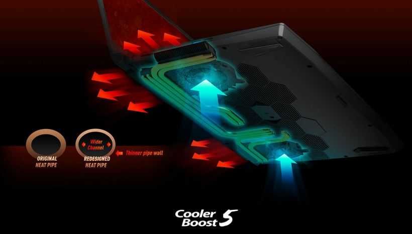 Ноутбук MSI Katana GF66 11UE