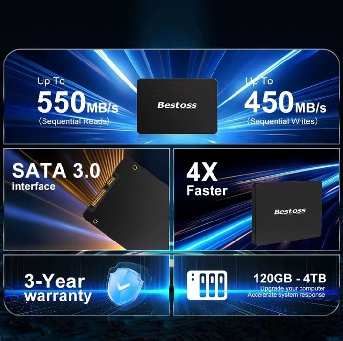 SSD Bestoss 512 ГБ 2.5" SATA III — новий