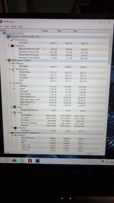 Asus rog strix g513rc