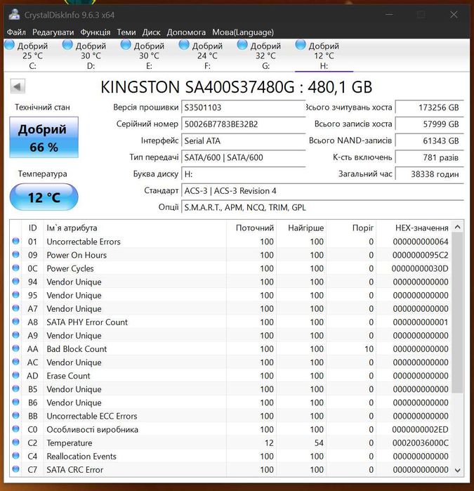 SSD диск Kingston SSDNow A400 480GB