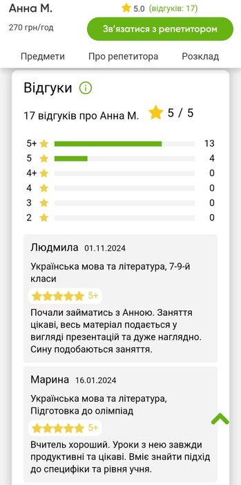 Учитель української мови та літератури