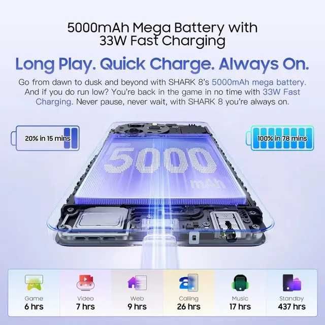 Смартфон Blackview Shark 8 Grey 8/128/256Gb 5000mAh Octa Core + стекло