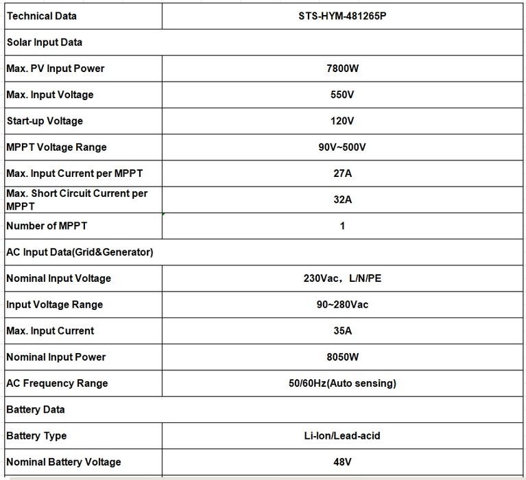 Гібридний сонячний інвертор 6.5кв/ч (3 фази) и 6.2кв/ч 48в wifi