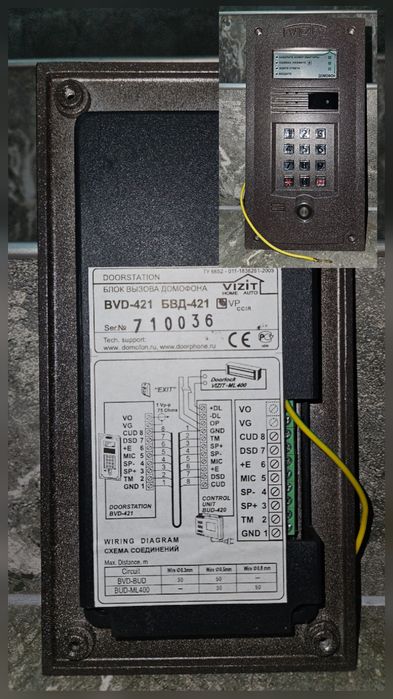 Блок питания Vizit БПД 18/12-3-1