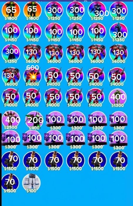 Toilet Tower Defense (TTD) —Юнити  Поштучно