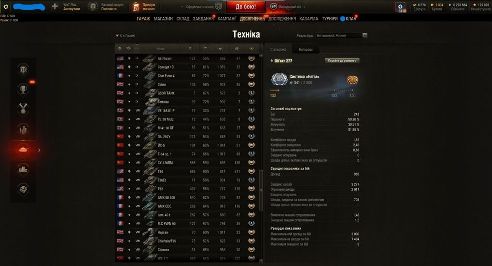 Аккаунт World of Tanks WOT