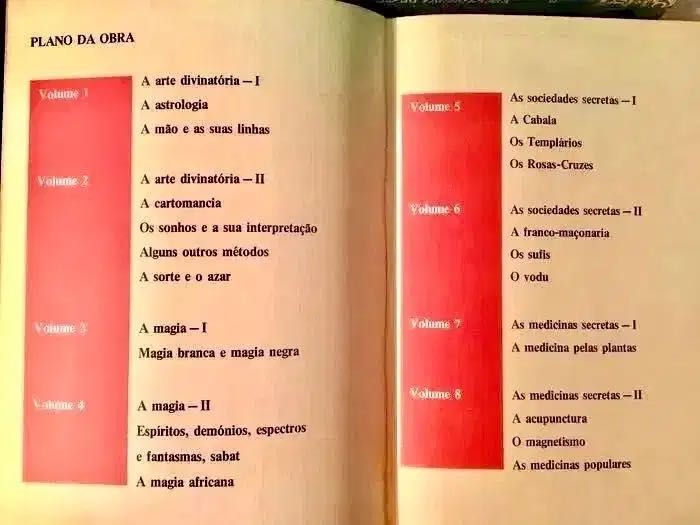 ENC. de CIÊNCIAS OCULTAS - círculo de leitores - 1981/83 - 8 volumes