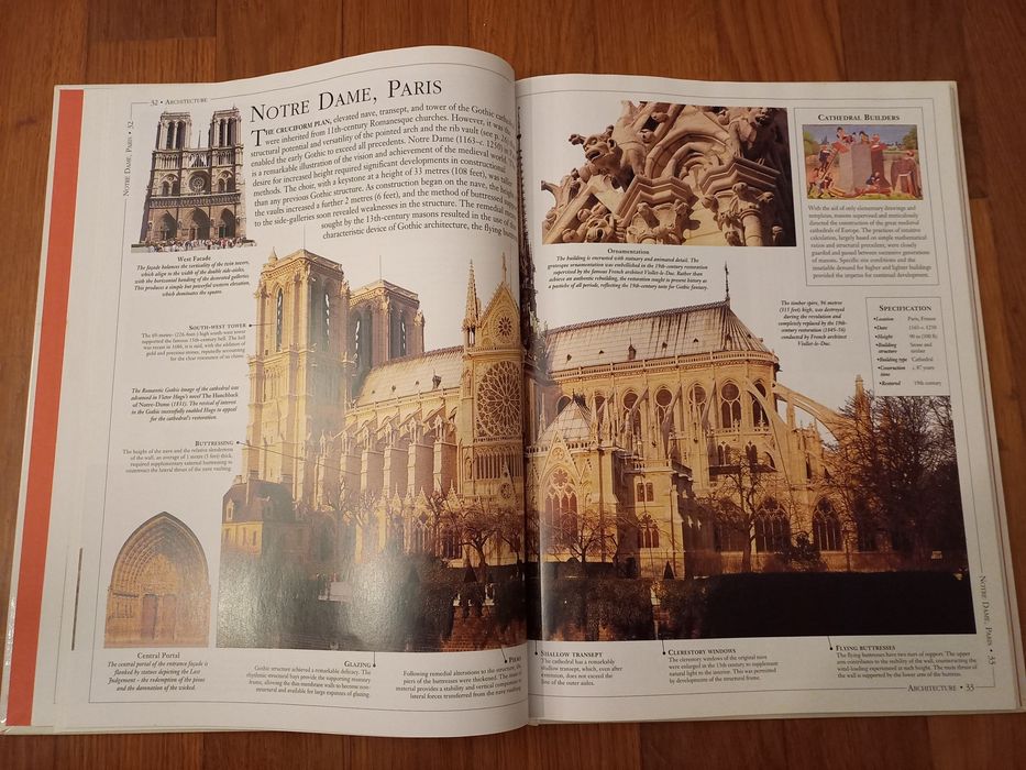 Architecture - Neil Stevenson