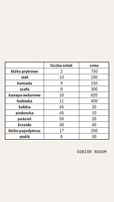 Krzesło skandynawskie