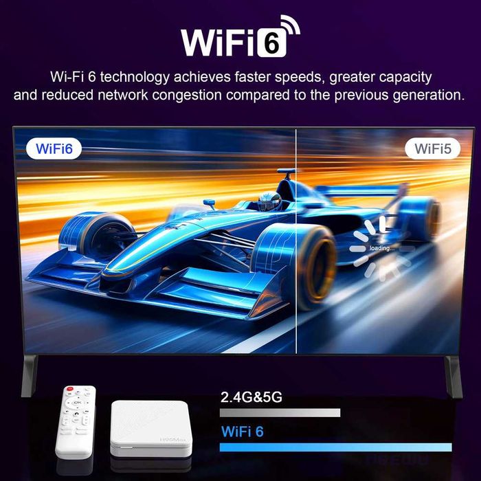 Налаштована Смарт ТВ приставка H96 Max H313 2/16 GB Android TV 14 з Bluetooth-пультом та голосовим пошуком + YouTube без реклами | ТВ канали | Фільми