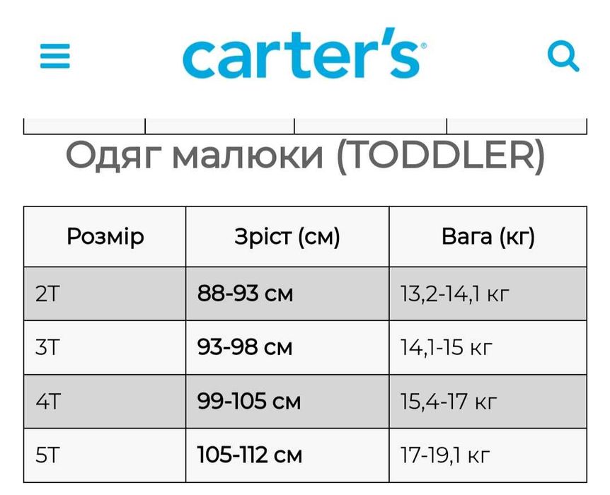 Светр флісовий carter's