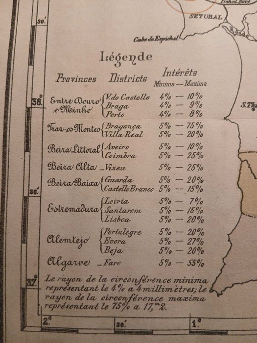 Mapa Portugal - Carte Indiquant le taux des interets de l'argent
