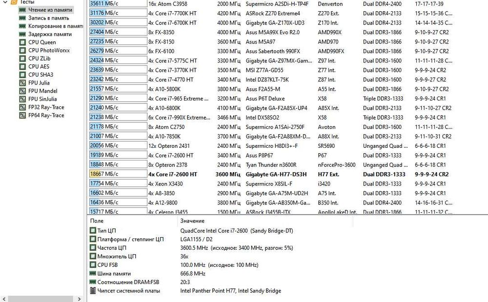 Оперативка 16gb ram ddr3. 4по 4gb