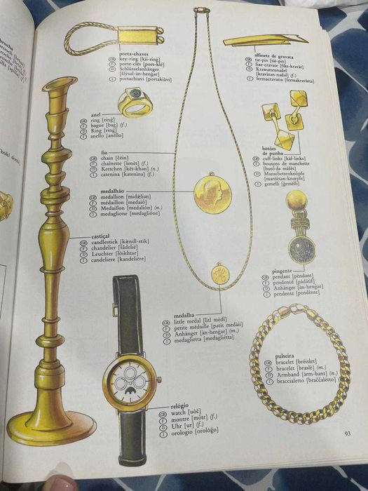 Dicionário Multilingue - Selecções do Reader's Digest