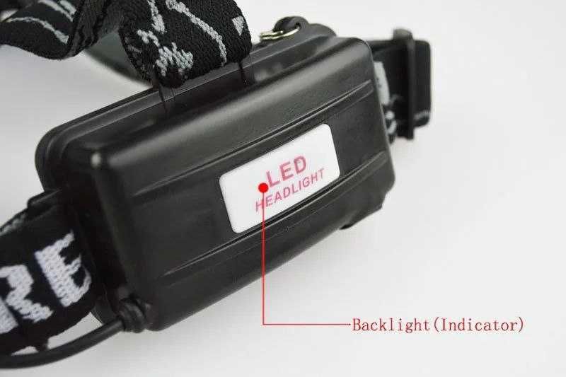 Якісний налобный фонарь LED Headlight зі зумом акумуляторний + 2 АКБ