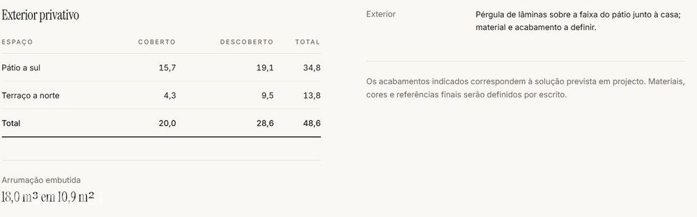 T2 Térreo com Pátio Privativo e Terraço