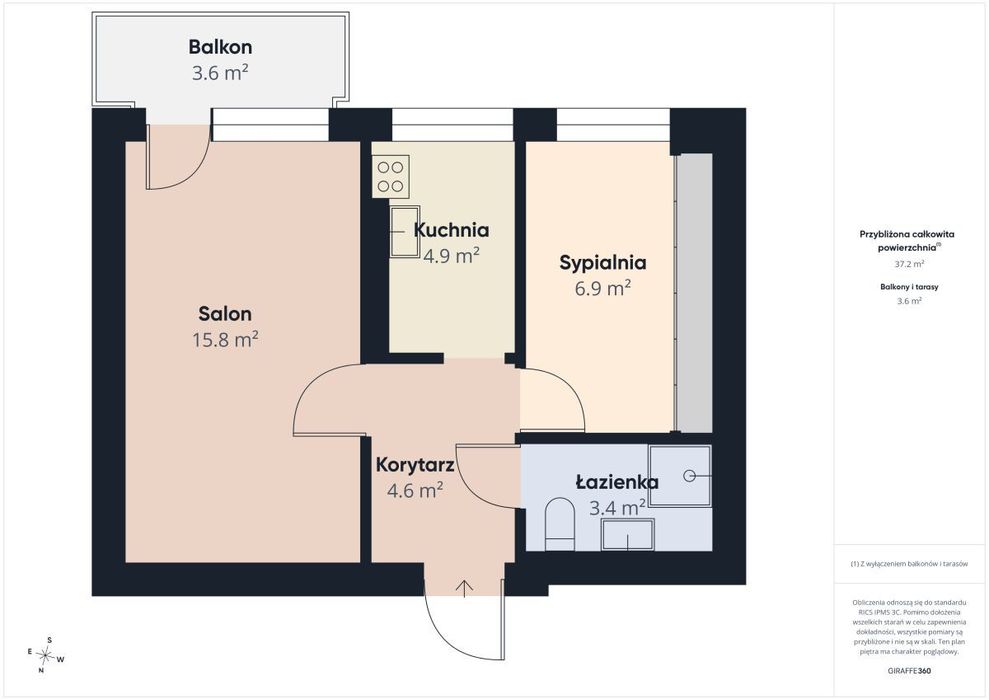 2 pokoje do wejscia - balkon i pełne wyposażenie!