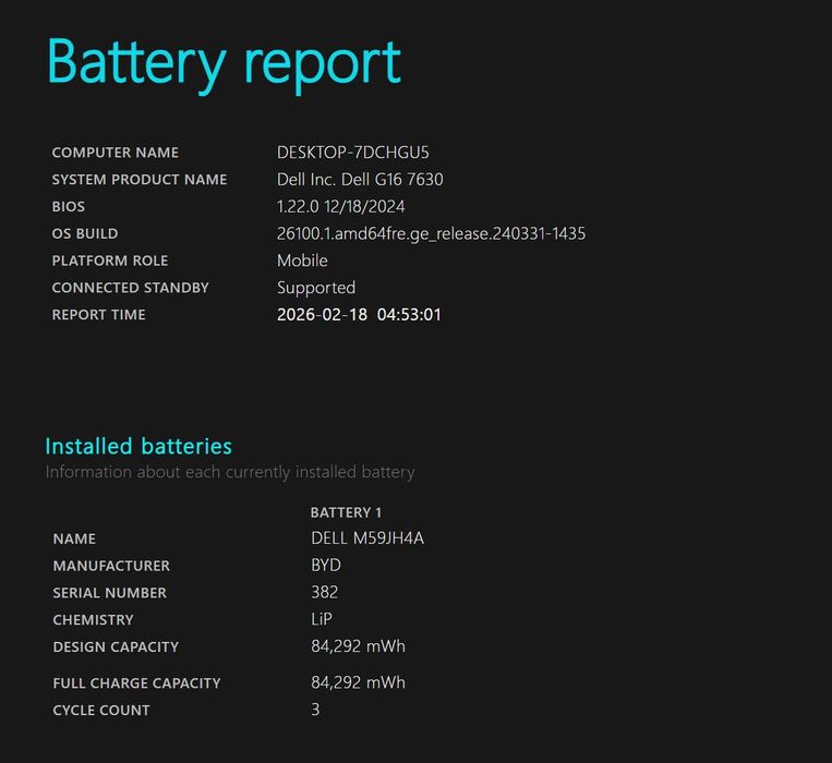 Новий ноутбук Dell G16 7630 i9 13900HX /16 Ram/ 1TB/ 4070/ QHD 240Hz