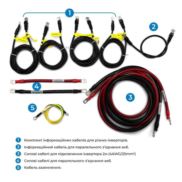 Літієва Акумуляторна Батарея Dyness DL5.0C 51.2В 5.12 кВт-год 100А