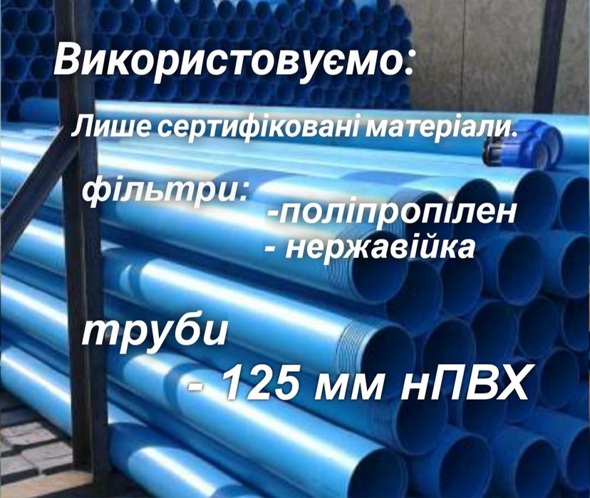 Буріння свердловин