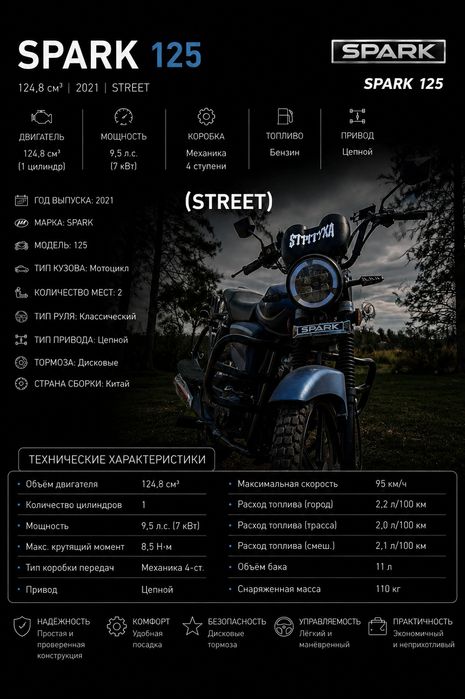 Spark sp 125 2g.