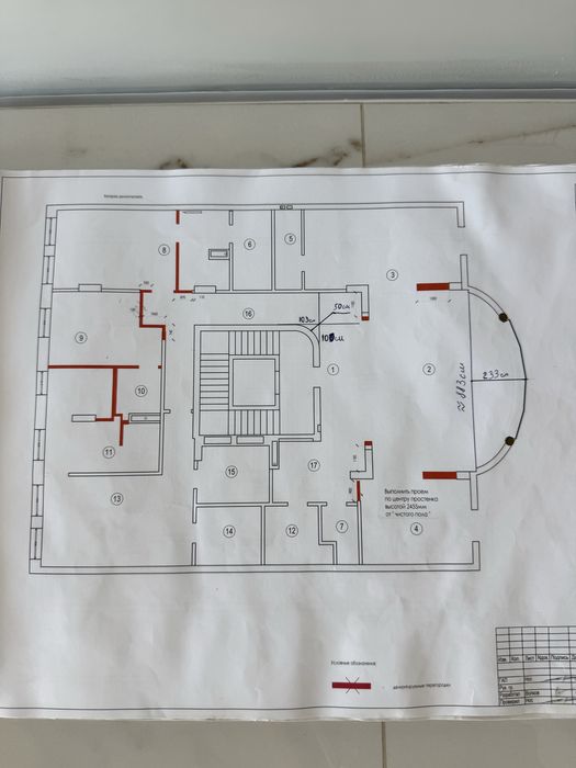 ЖК Renaissance Residence,Ренессанс Резиденс,Бот Сад, продажа квартиры