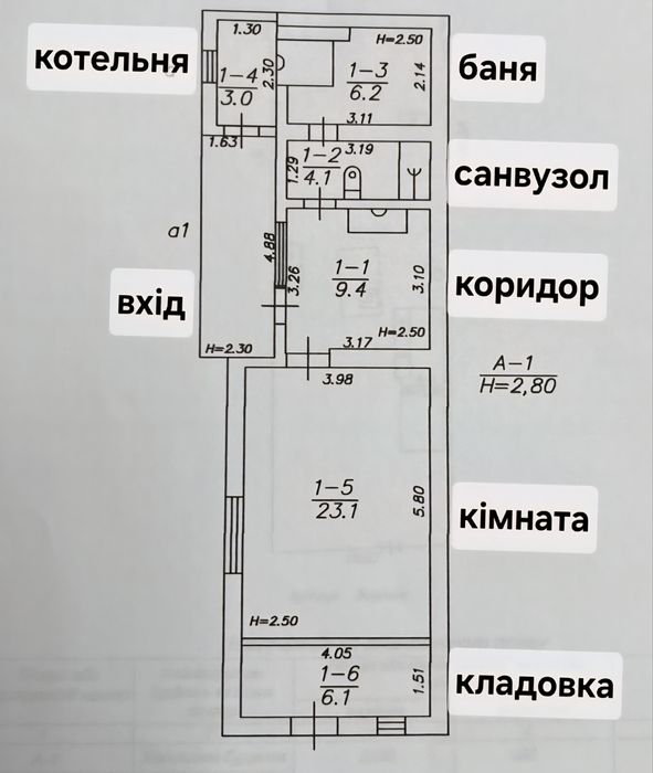 Садиба поруч із Черніговом для душі, а не для роботи !
