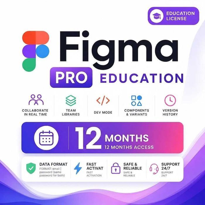 Ліцензія Figma Pro на 1 рік для дизайнерів.