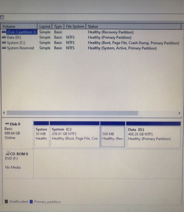 Dell XPS 17 L702X