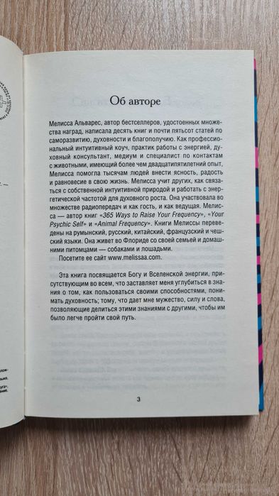 Книга/саморозвиток Возроди себя - Мелисса Альварес