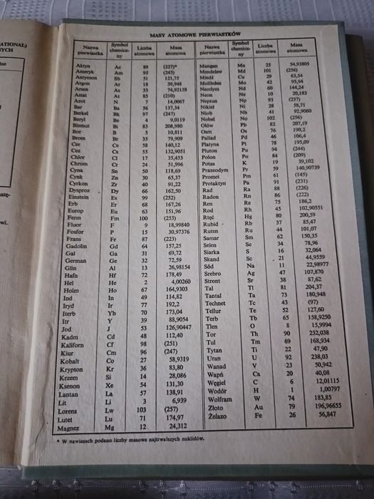 Chemia ogólna, Lech Pajdowski