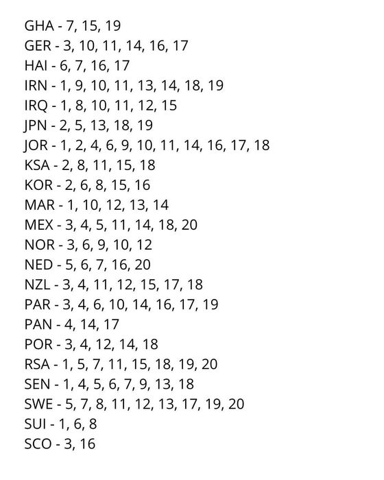Coleção Fifa 2026