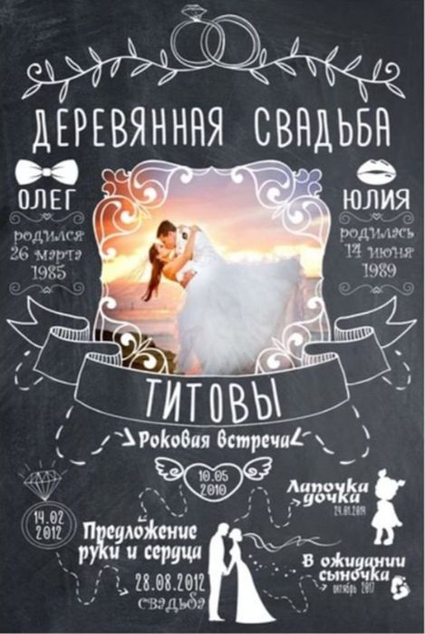 Плакаты на годовщину свадьбы