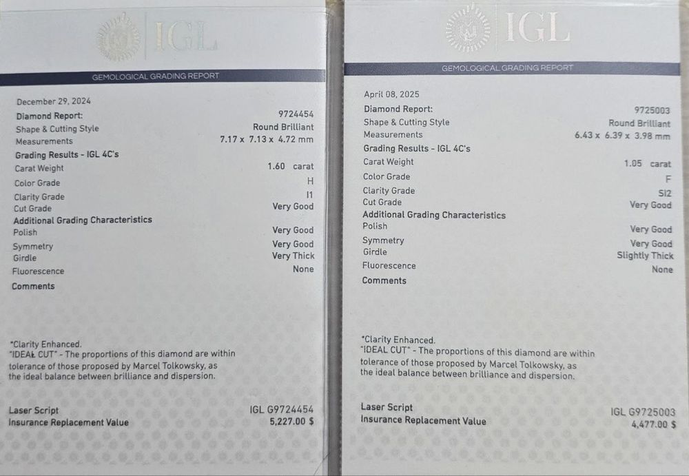 1.22 ct E / SI2 натуральный бриллиант ,сертификат,  золотое кольцо.