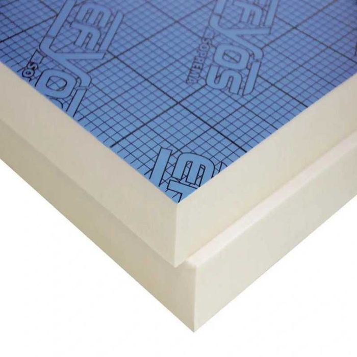 Płyty PIR poliuretan w okleinie ALUMINIUM izolacja termPIR THERMANO